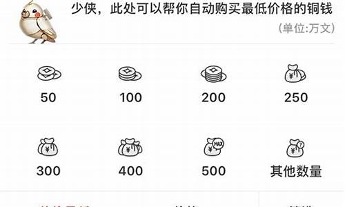 逆水寒早期金价走势图_逆水寒早期金价走势