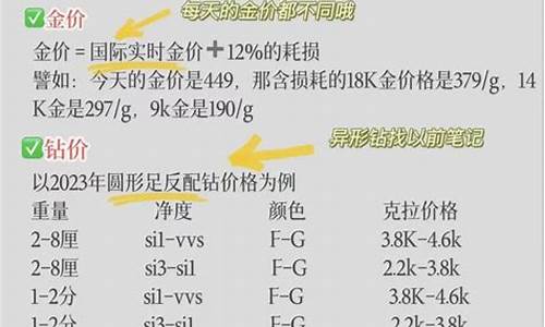 珠宝定制金价计算公式_黄金珠宝定制