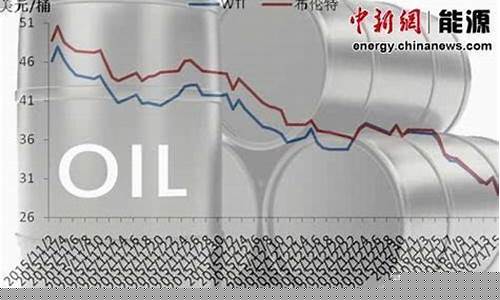 国际油价一览表_国际油价最近情况怎么样