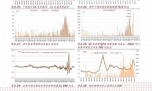 广西石化油价今日价格_广西石油价格涨跌最新消息