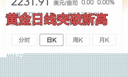 未来金价走势分析_金价未来发展前景