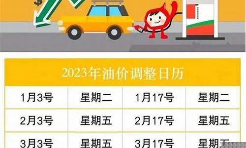 油价调整的说说_油价调价窗口文案