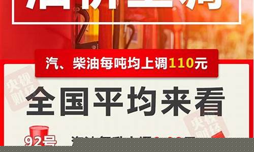 呼市油价调整公告_呼和浩特油价格查询