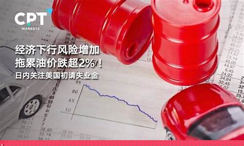 油价下行风险增加_油价下挫