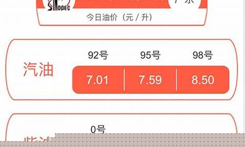 深圳油价查询92_深圳92号油价格