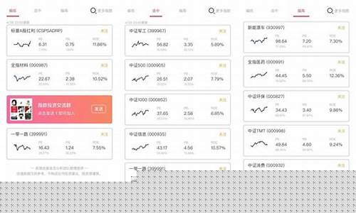 怎么计算基金价值高估_基金的估值高低主要以什么标准判定?