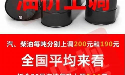杭州油价下次调整表_杭州油价下次调整