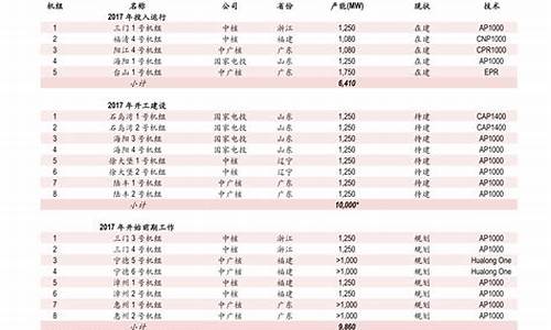 梦金园2017年金价查询_2014年梦金园金价