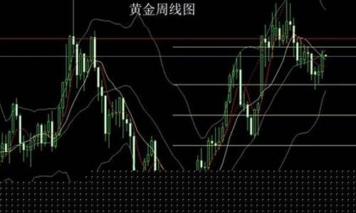 金价每天更新时间_金价每天都有变化吗动