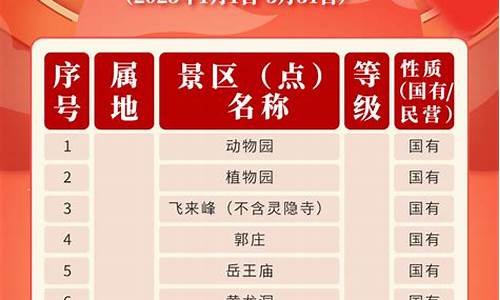杭州民航金价查询_杭州民航金价查询最新