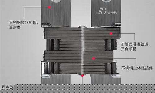 长沙最大的五金店_长沙柜门五金价格