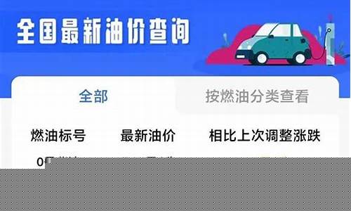厦门今天油价95_厦门今天油价92