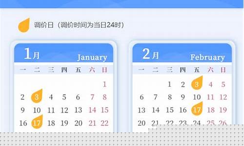 漯河今天油价95_漯河油价调整最新消息