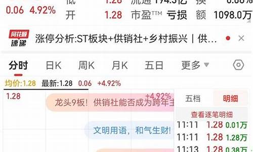 油价跌破0_油价调整雪球组合