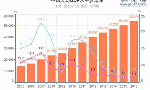 2011年到2020年金价_2011到2014金价