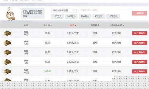 逆水寒金价比例大跌_逆水寒金币价格
