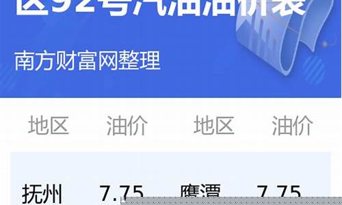 江西今年油价92汽油价_江西今年油价92汽油价格是多少