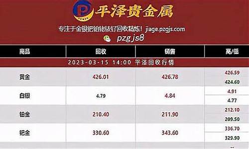 昆明铂金回收_2010昆明铂金价格