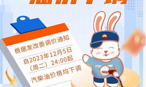 涿州油价特价信息网_涿州油价特价信息