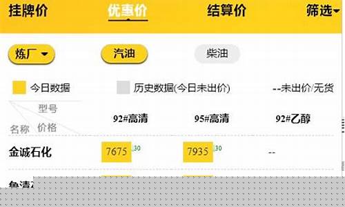 郑州油价调整时间表_2022年郑州国标油价