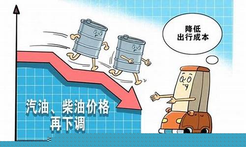油价什么时候跌5元之下_油价什么时候突破五万