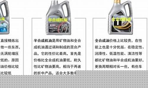 雪佛兰中石油机油价格_雪佛兰汽油