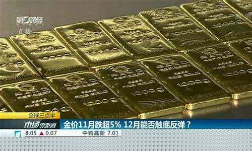 牡丹江金店_2020牡丹江金价