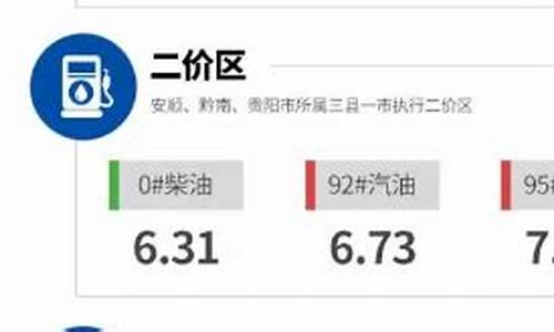 安顺油价最新报价_安顺油价最新报价查询