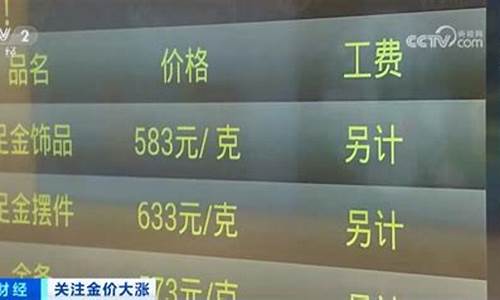金价突破620每克是多少_金价600元一克