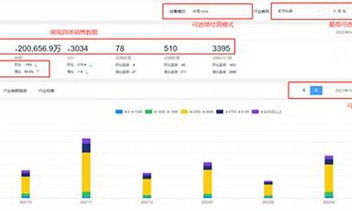 京东自营卖的金价_京东自营黄金首饰