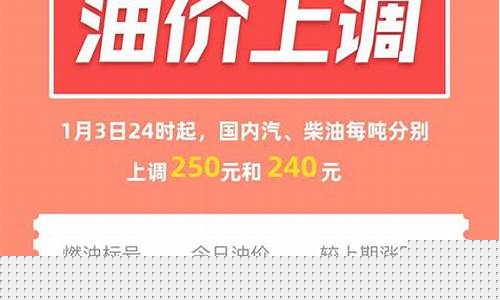 昨夜油价_昨晚油价涨了多少点