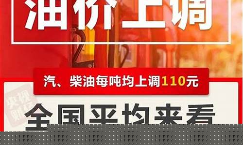 明起油价调整简单的画画_油价调整说明