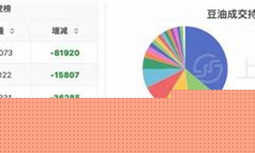 甲醇跟沥青燃油有关系吗?_甲醇沥青棉花豆油价格行情