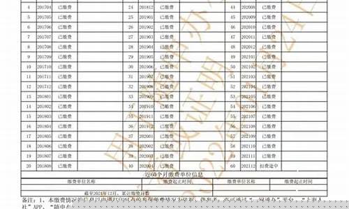 金价查询社保缴费记录打印_查金价在哪里查