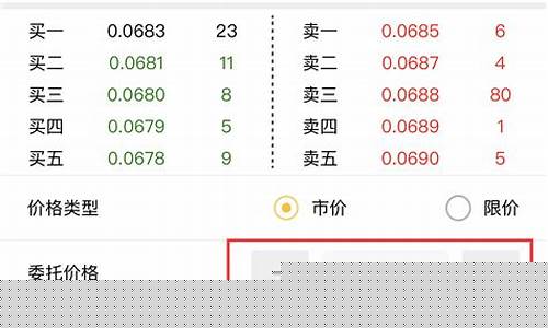 现货黄金开仓平仓技巧_金价股市怎么开仓