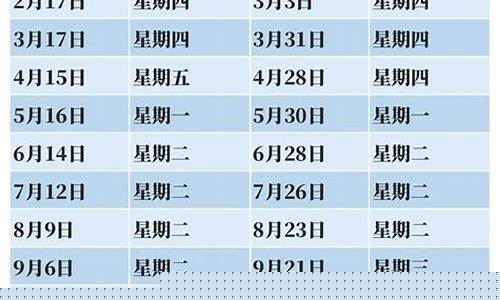 石家庄最新油价_石家庄油价调整通知