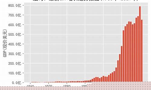 最新缅甸金价情况_缅甸黄金今天回收价