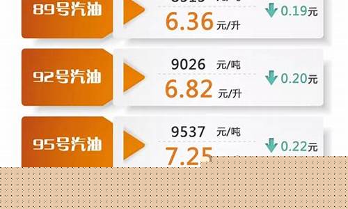 九江柴油价格是多少钱一吨_九江柴油价格是多少