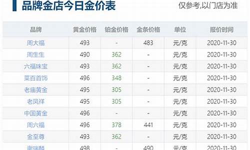 老凤凰金价2017_老凤凰金价今日
