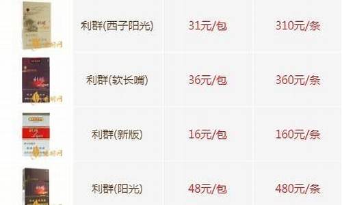 价按什么算_澳门金价钱等于几克银元