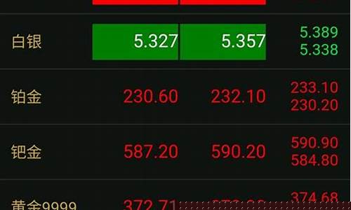 铂金回收金价怎么计算_铂金回收一般是原价的多少
