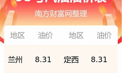 今天甘肃油价多少钱一升92_今天油价多少甘肃