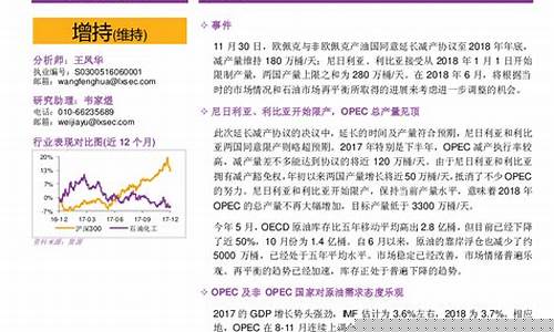 延长减产协议对金价的影响_延长减产协议对金价