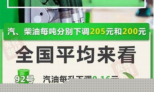 安徽柴油价格查询_安徽省O柴油价格