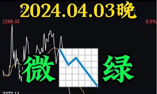 金价暴涨指标公布时间_金价暴涨指标公布时间表
