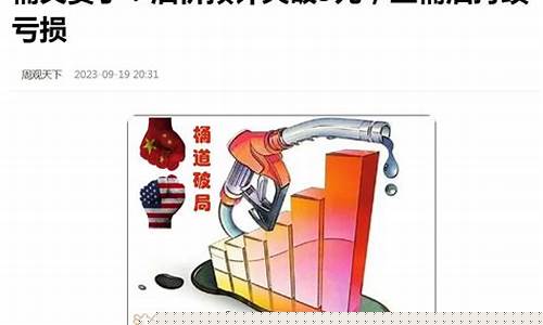 福建油价走势图_2121年福建油价