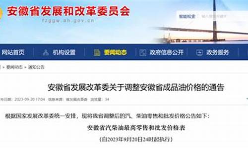 发改委关于油价调价_发改委油价限价是哪年