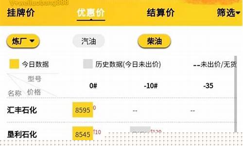 山东曹县柴油价格多少_山东曹县今日油价