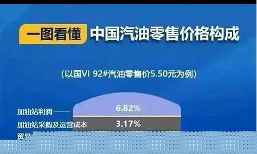 汽车油价构成标准_车辆油价