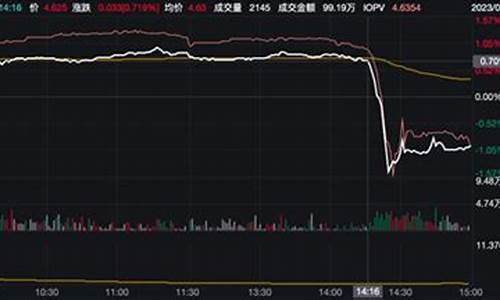 中外金价差怎么赚钱_国内外金价转换公式